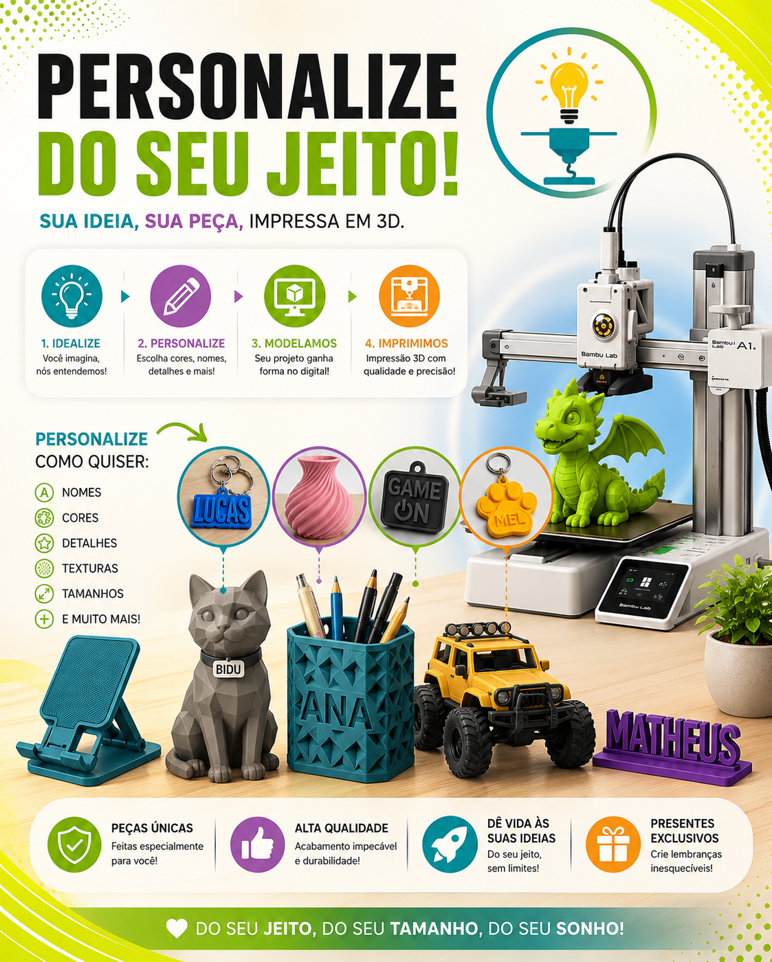 Impressão 3D